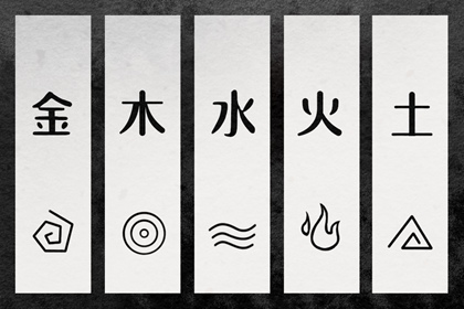 五行生克制化